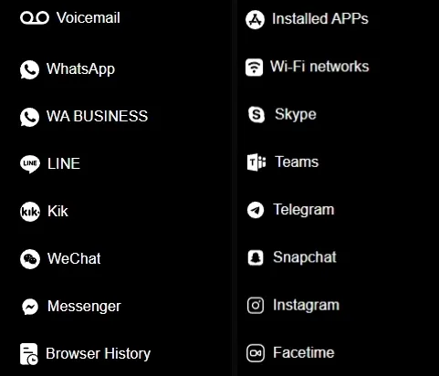 SpyPhone monitoring features