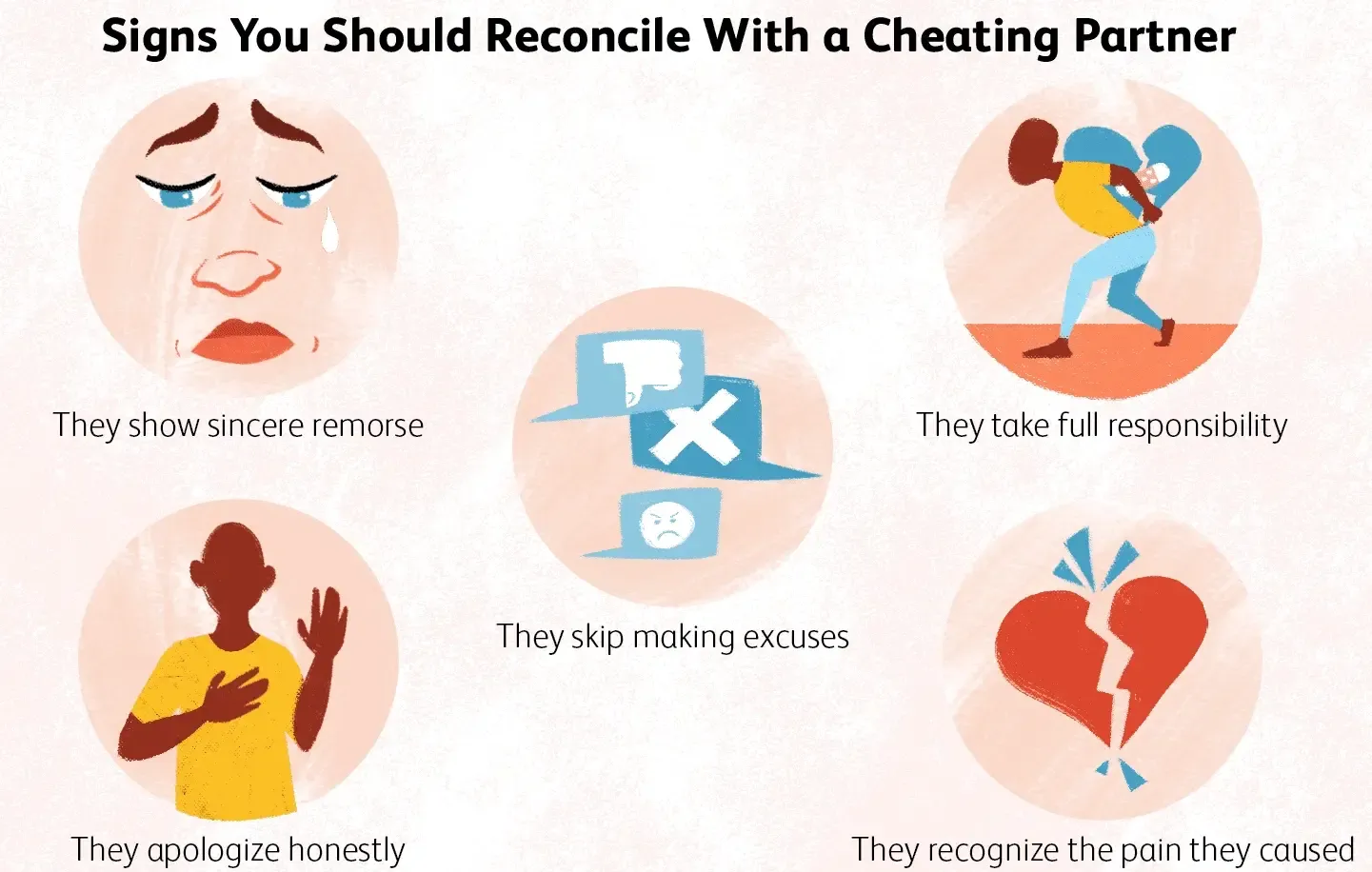 Signs you should reconcile with a cheating partner