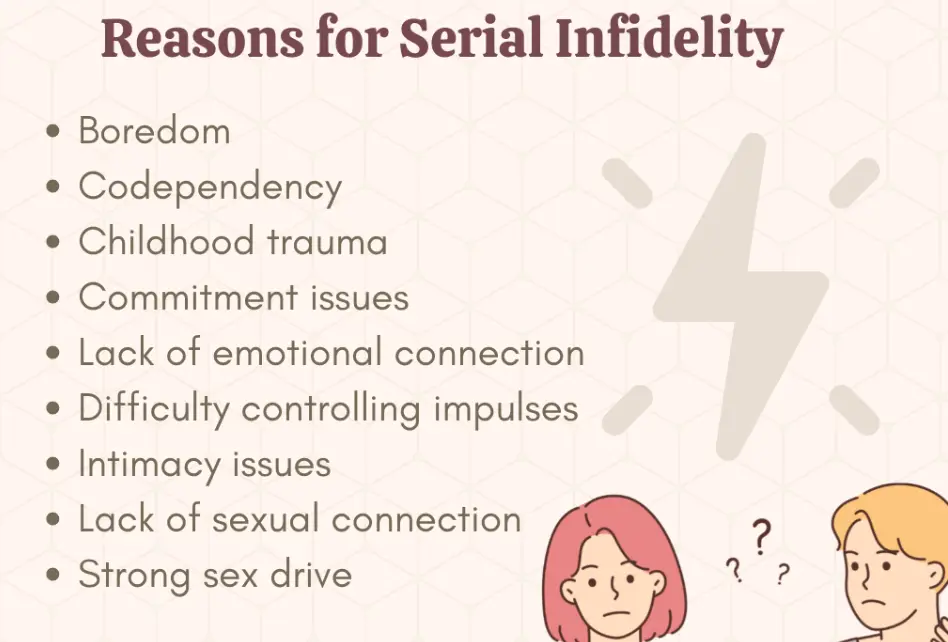 Causes of Serial Cheating