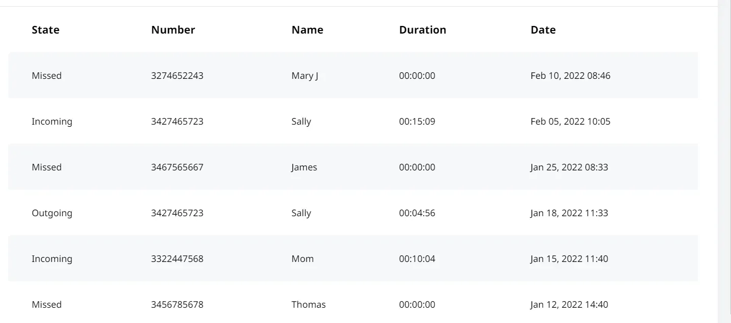 Calls Monitoring in Spylix