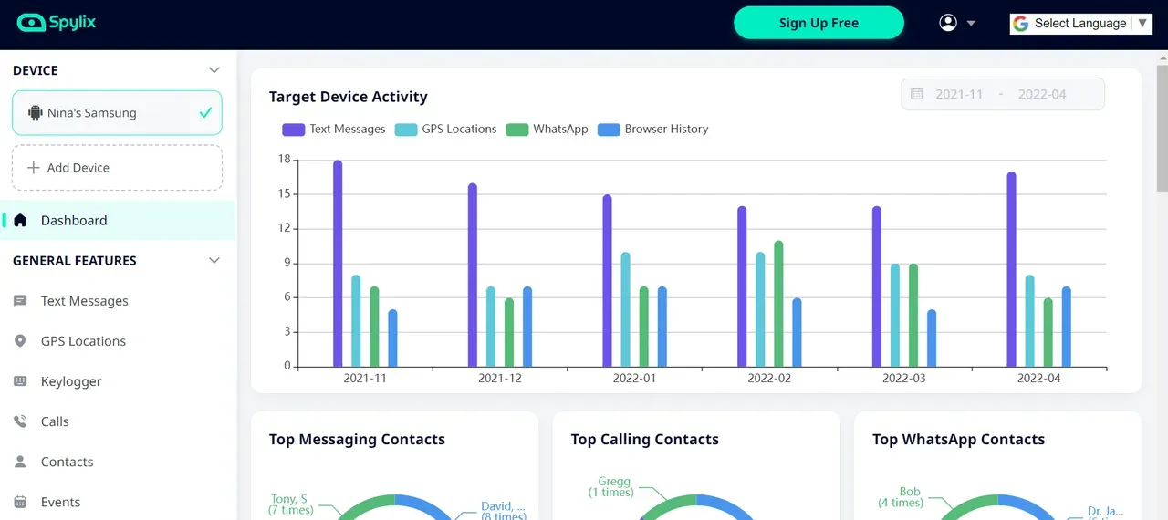 Spylix Dashboard