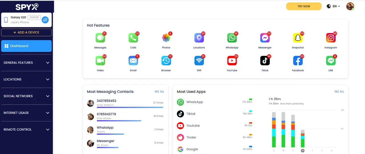 SpyX Dashboard