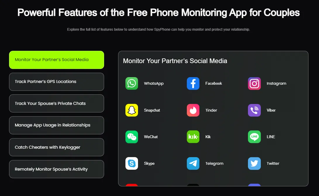 SpyPhone Helps Monitor and Track Cell Phones (All Features)